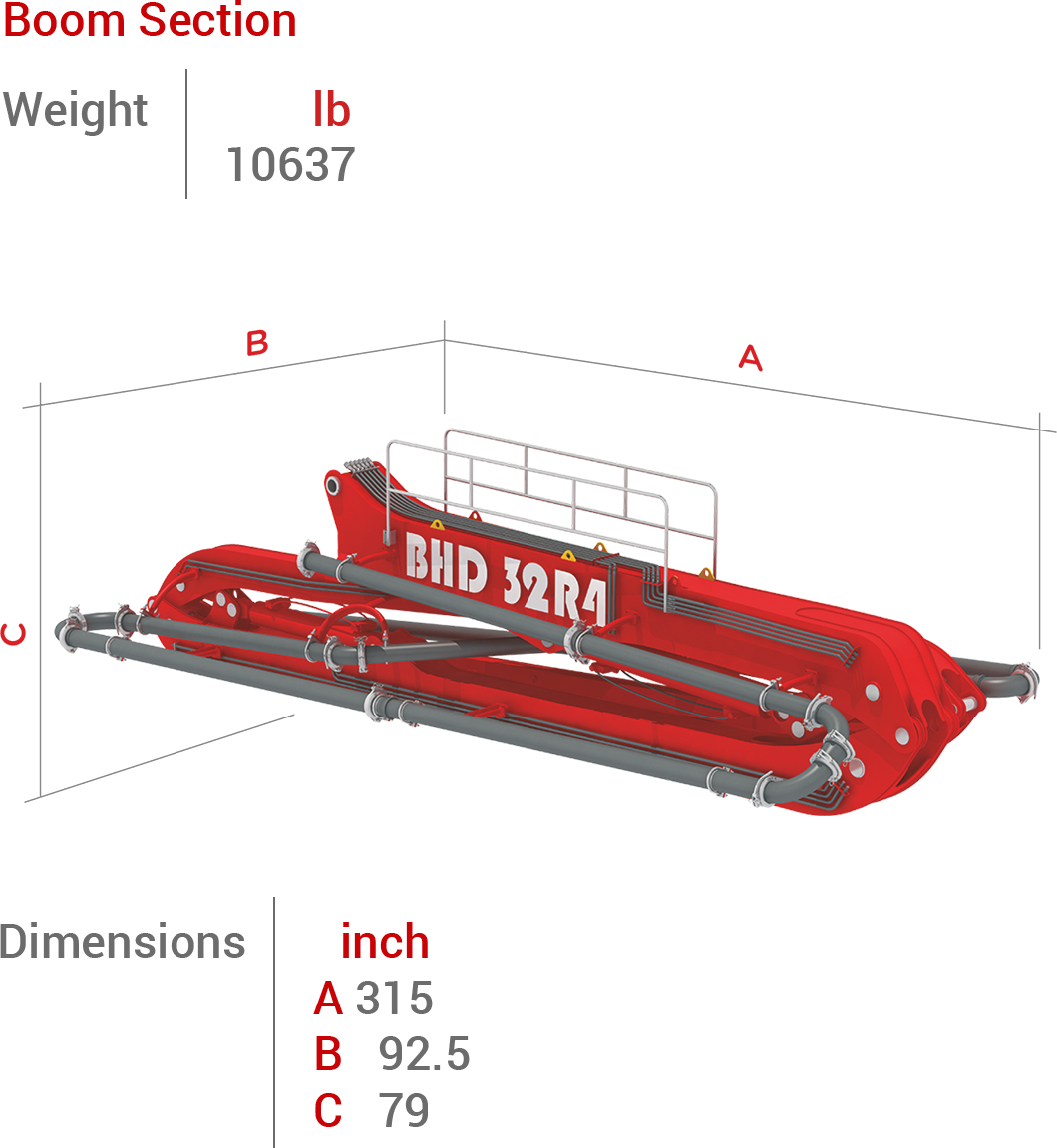 BHD-32R4 Boom